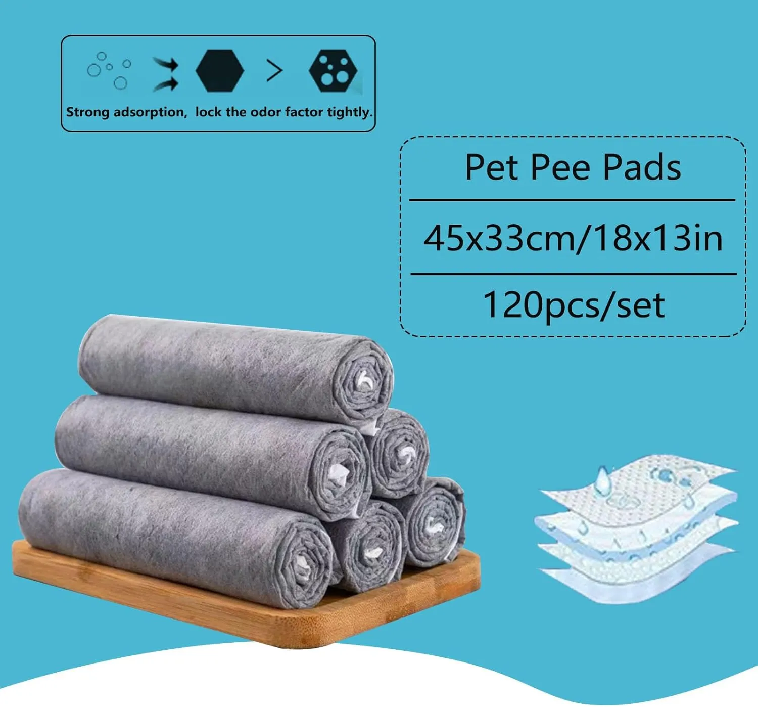 Guinea Pig Pee Pads, Disposable Rabbit Cage Liners, Charcoal Odor Controlling Absorbent Waterproof Pee Pads for Hamster, Bunny, Ferret, Chinchilla and Other Small Animals (18" x 13", 120 PCS)